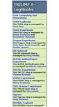 Mobile Screenshot of elog.triumf.ca